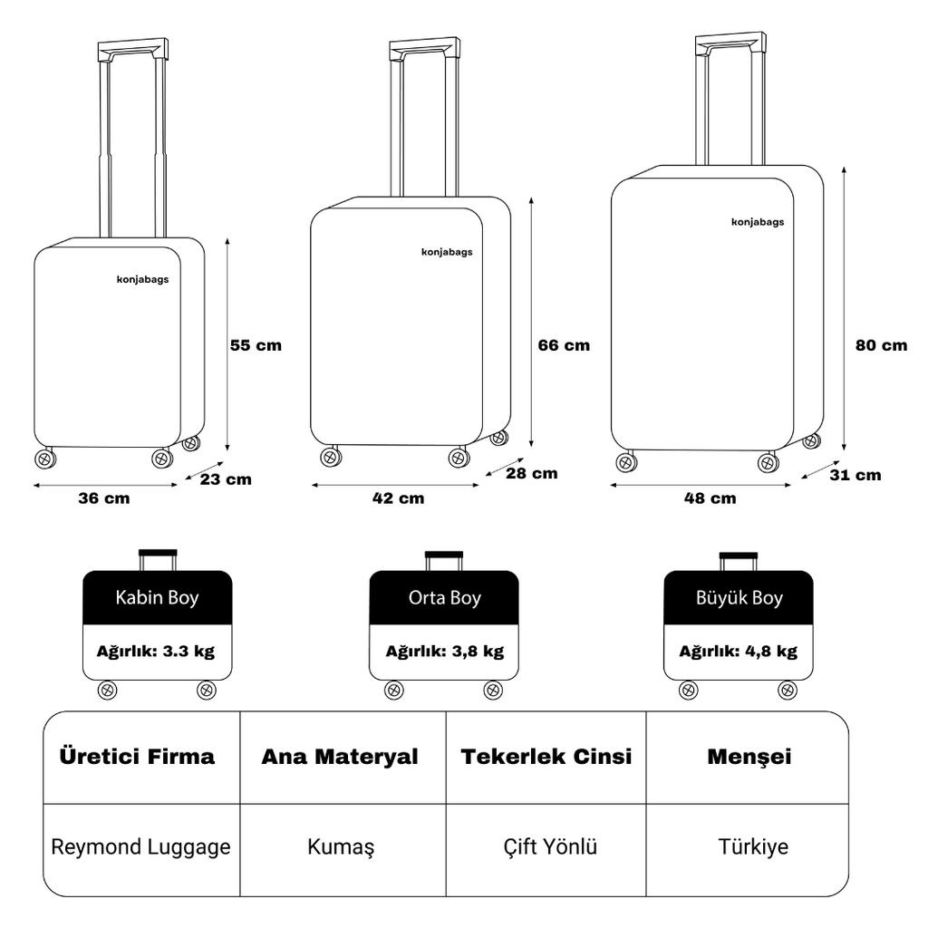 Lara Seyahat Valizi, Orta Boy