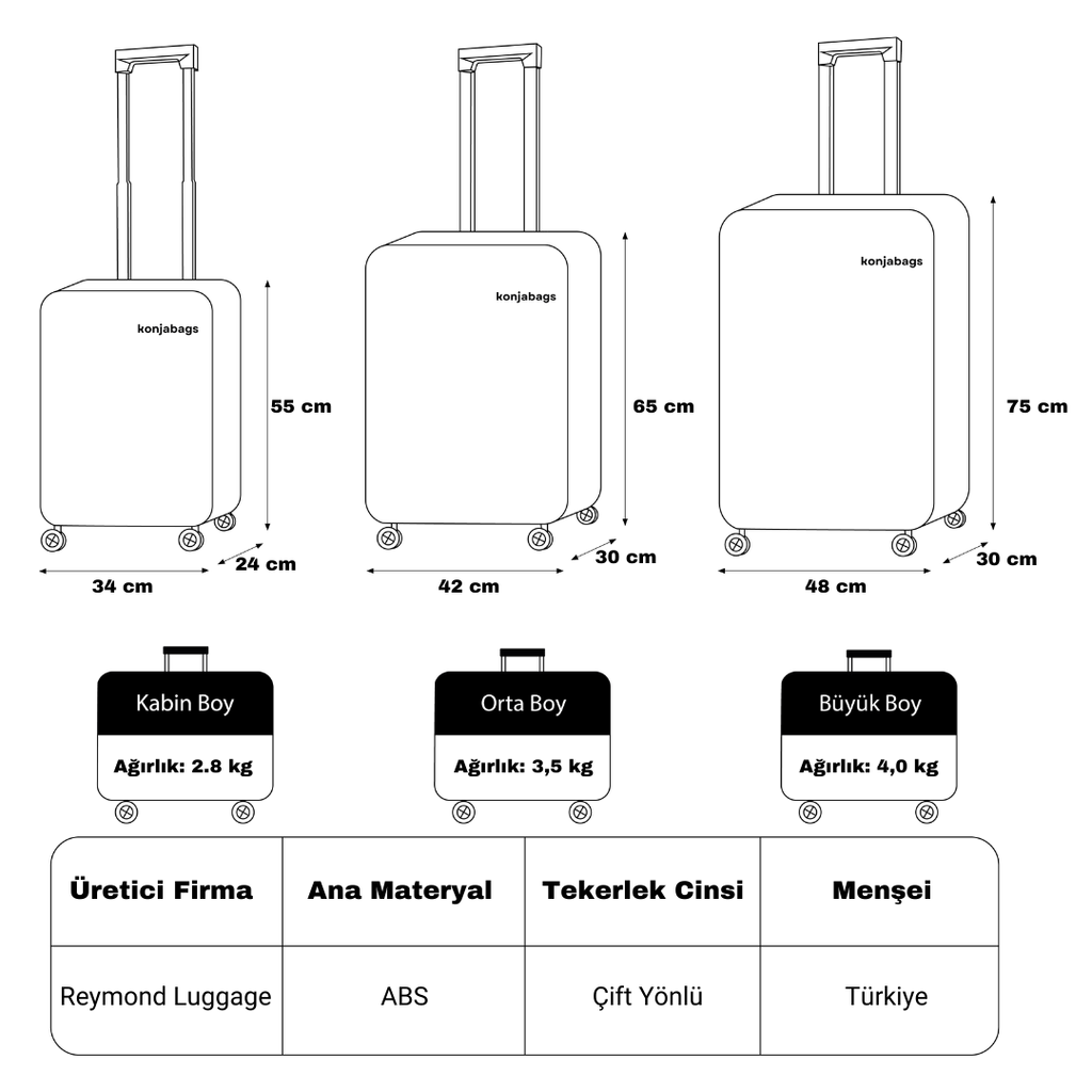 Altıgen ABS Seyahat Valizi, Büyük Boy