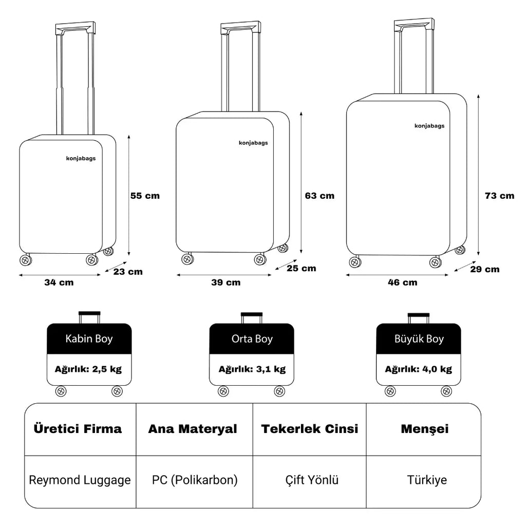Konjabags bags - Reymond INOX Polikarbon Valiz, 3'lü Set