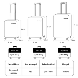 Konjabags bags - Reymond Kurukafa Desen ABS Valiz