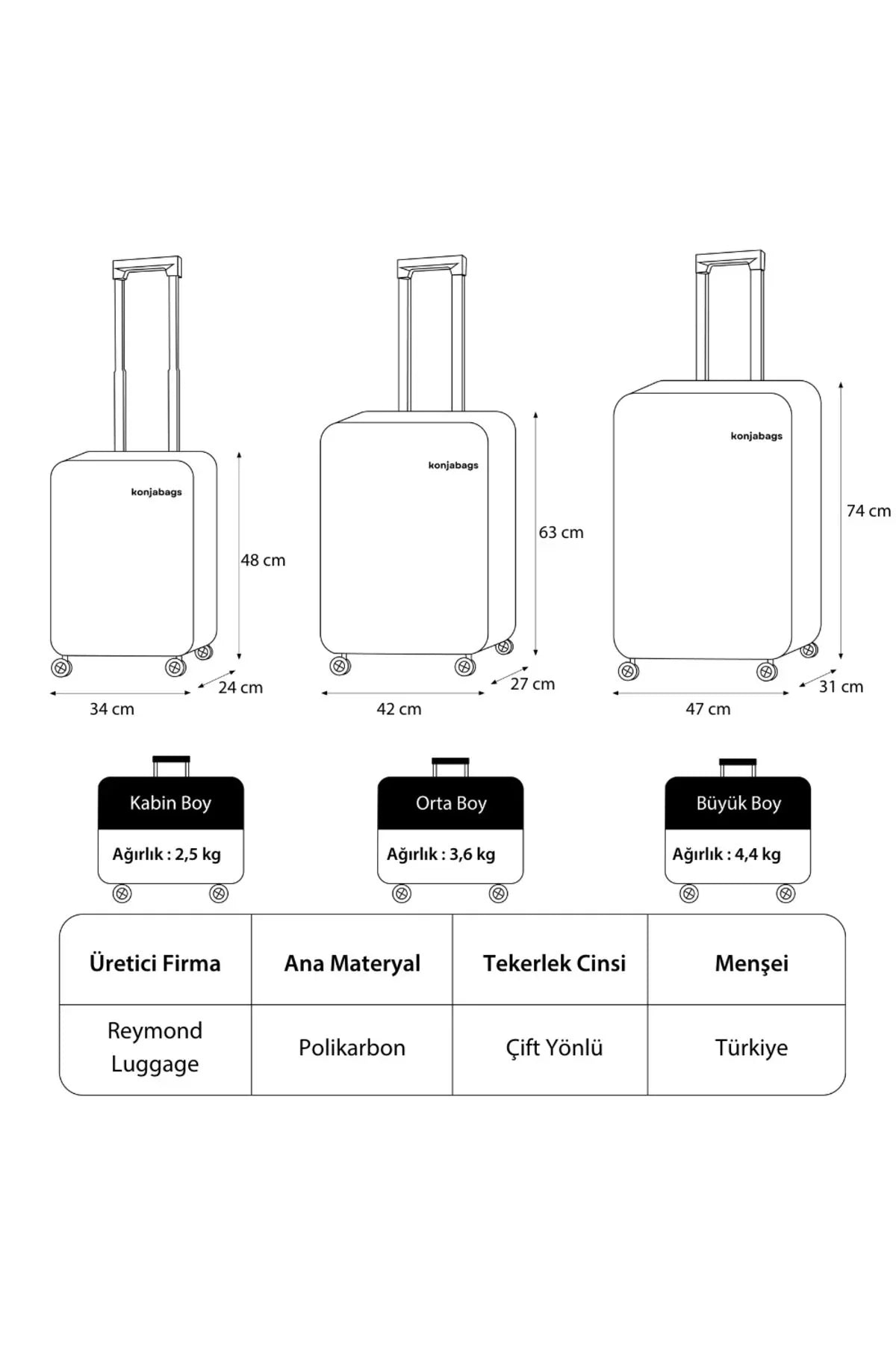 Konjabags bags - Reymond PC Venüs Aurora Serisi Valiz, Kabin Boy